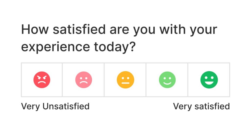 Example of CSAT survey where customers can rate their experience from very unsatisfied to very satisfied by using smiling faces