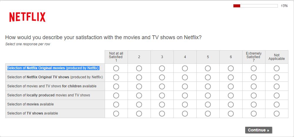 The survey used by Netflix asks more in-depth questions to understand the type of content their users like.
